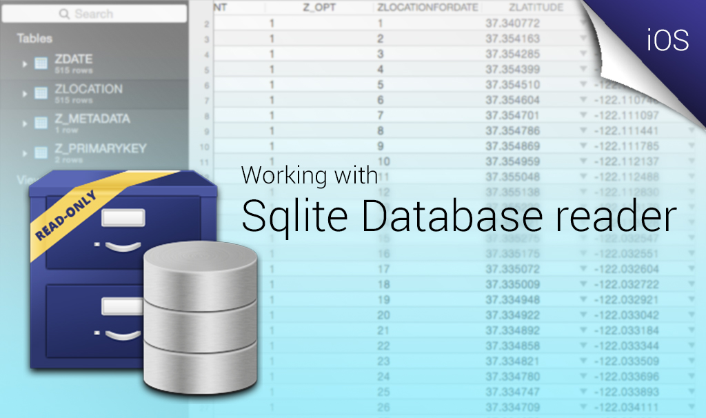 sqlite database