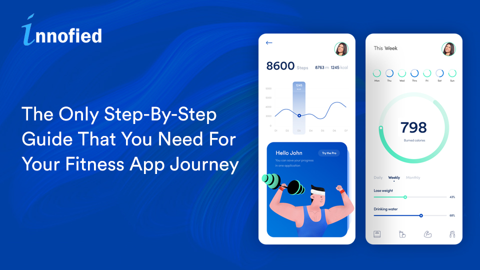 circle fitness app